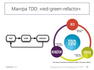 19Модульное тестирование и TDD
Мантра TDD: «red-green-refactor»
 