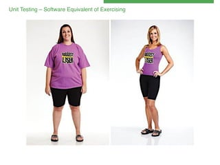 Unit Testing – Software Equivalent of Exercising !

 