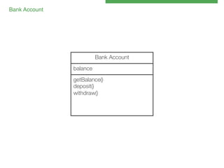 Bank Account!

Bank Account
balance
getBalance()
deposit()
withdraw()

 