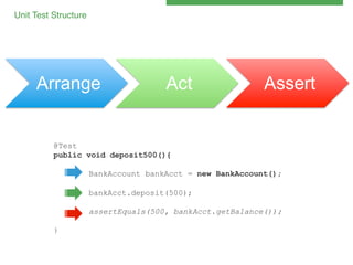 Unit Test Structure!

Arrange

Act

Assert

@Test
public void deposit500(){
BankAccount bankAcct = new BankAccount();
bankAcct.deposit(500);
assertEquals(500, bankAcct.getBalance());
}

 