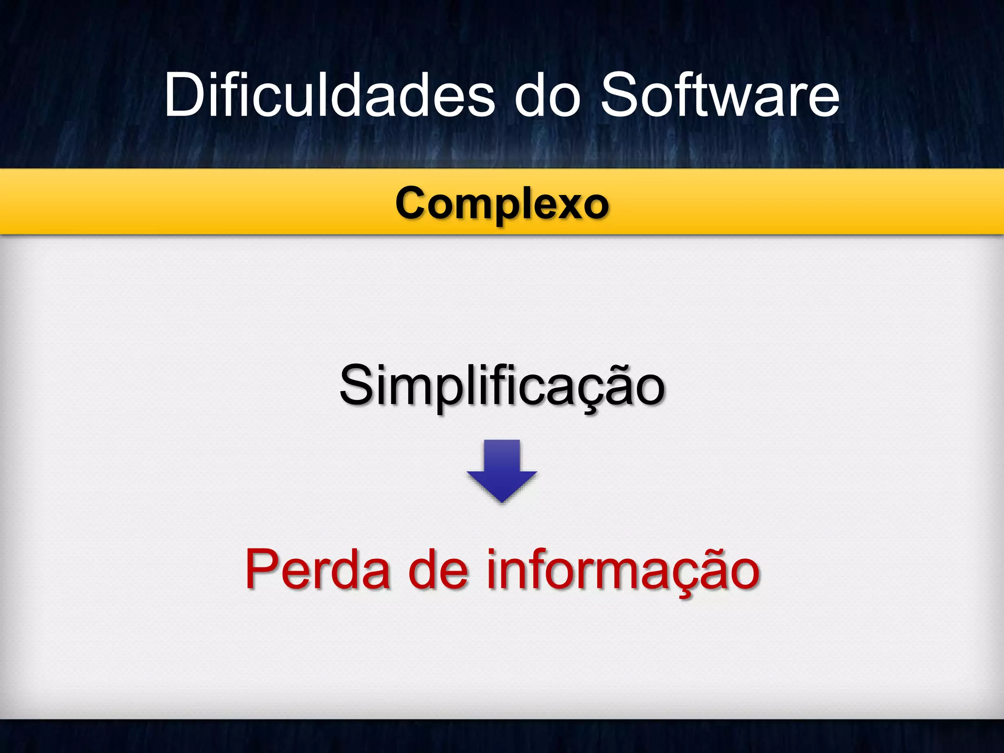 Dificuldades do Software 
Complexo 
Simplificação 
Perda de informação 
 