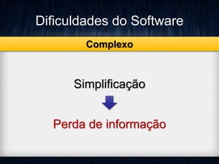 Dificuldades do Software 
Complexo 
Simplificação 
Perda de informação 
 