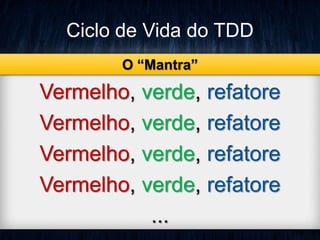 Ciclo de Vida do TDD 
O “Mantra” 
Vermelho, verde, refatore 
Vermelho, verde, refatore 
Vermelho, verde, refatore 
Vermelho, verde, refatore 
... 
 