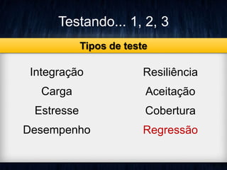 Testando... 1, 2, 3 
Tipos de teste 
Integração 
Carga 
Estresse 
Desempenho 
Resiliência 
Aceitação 
Cobertura 
Regressão 
 