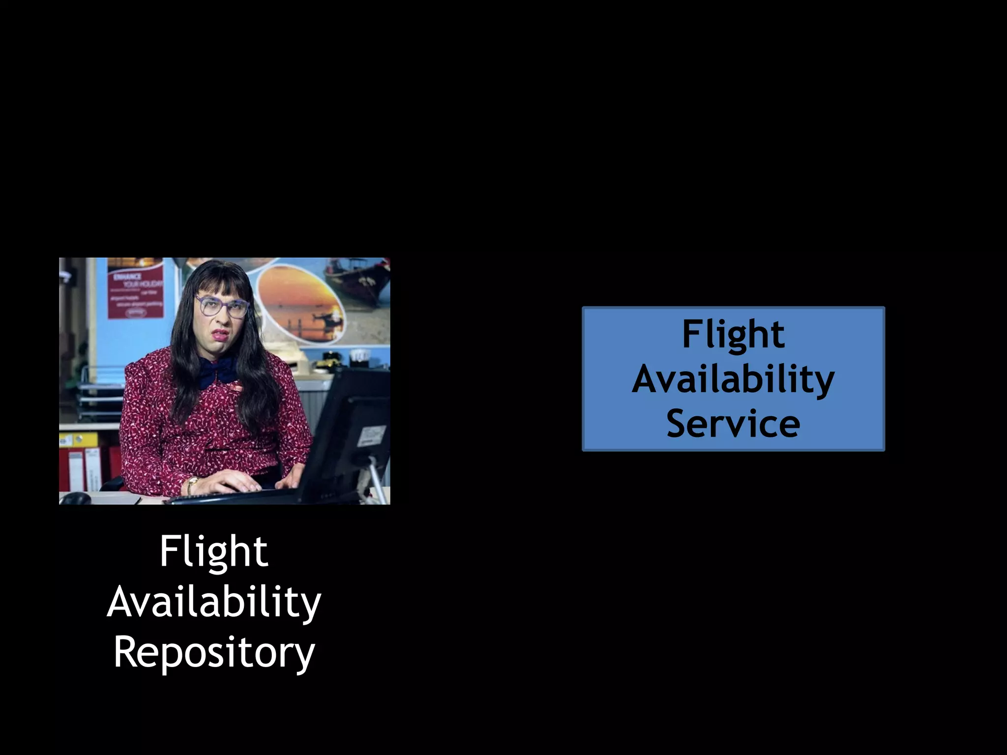 Flight 
Availability 
Service 
Flight 
Availability 
Repository 
 