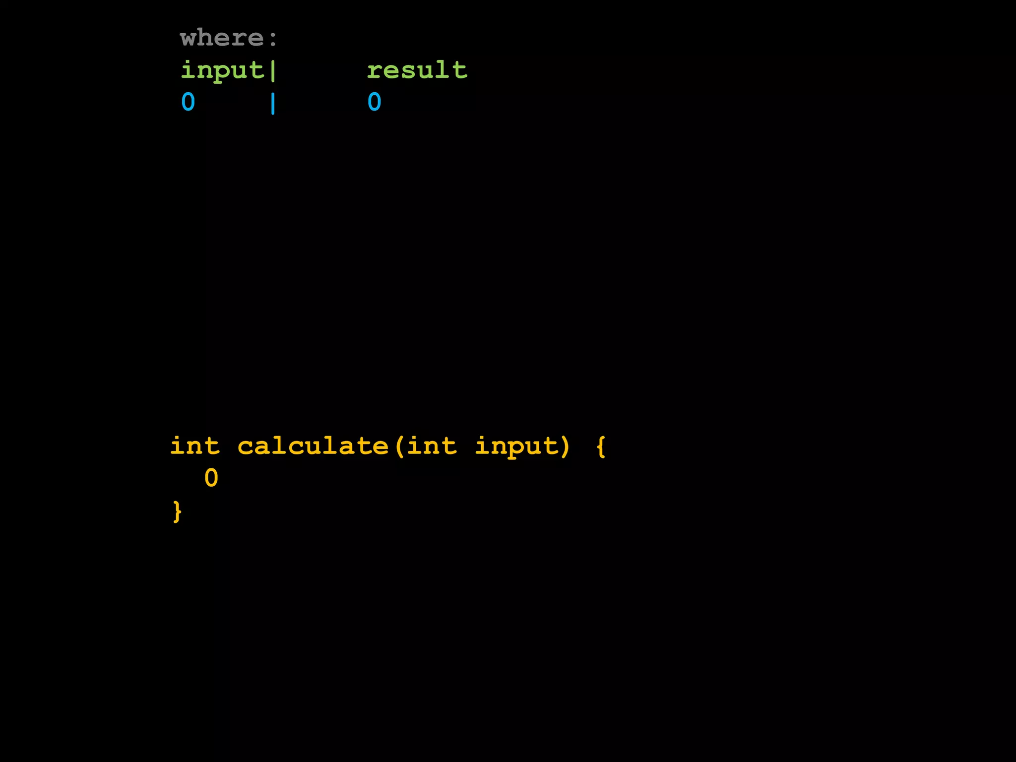 where: 
input| result 
0 | 0 
int calculate(int input) { 
0 
} 
 