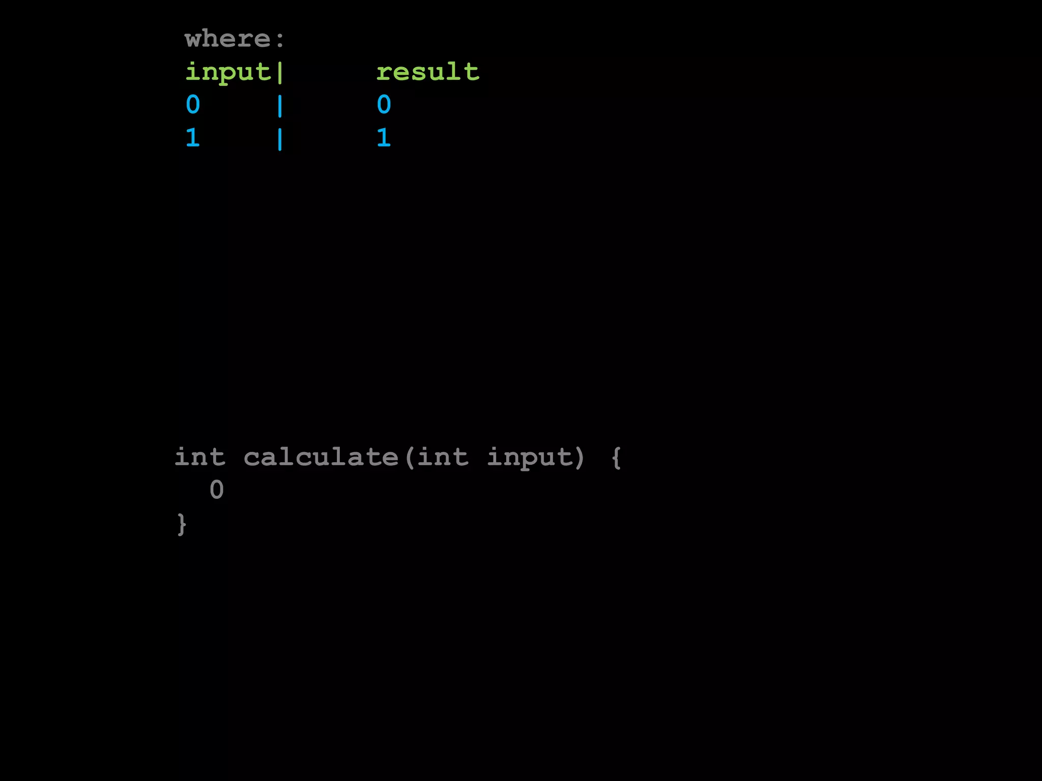 where: 
input| result 
0 | 0 
1 | 1 
int calculate(int input) { 
0 
} 
 