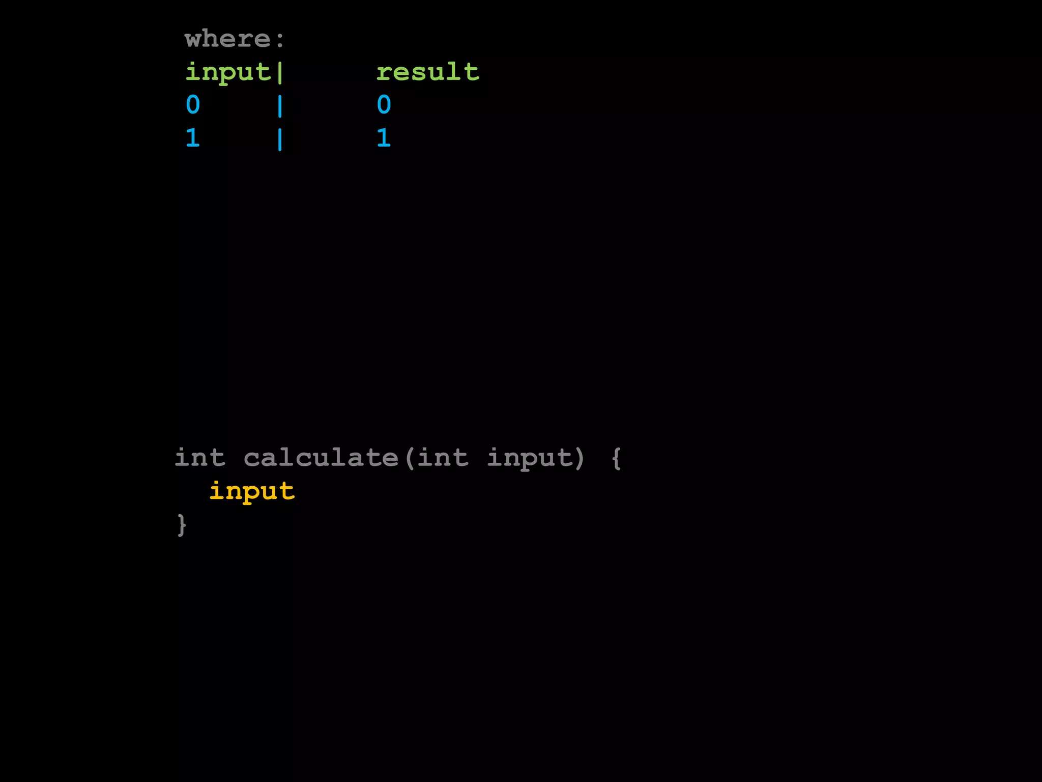 where: 
input| result 
0 | 0 
1 | 1 
int calculate(int input) { 
input 
} 
 
