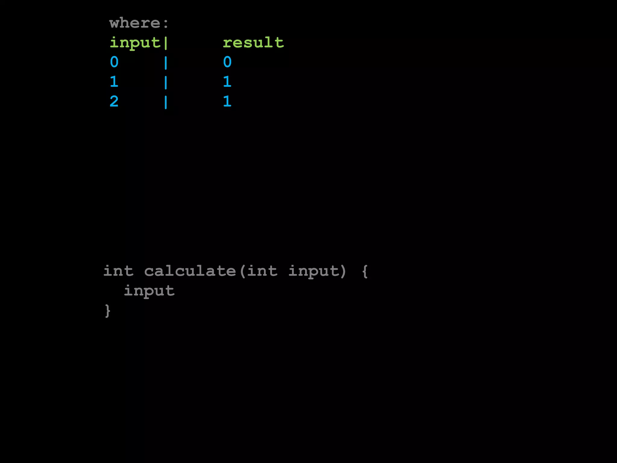 where: 
input| result 
0 | 0 
1 | 1 
2 | 1 
int calculate(int input) { 
input 
} 
 