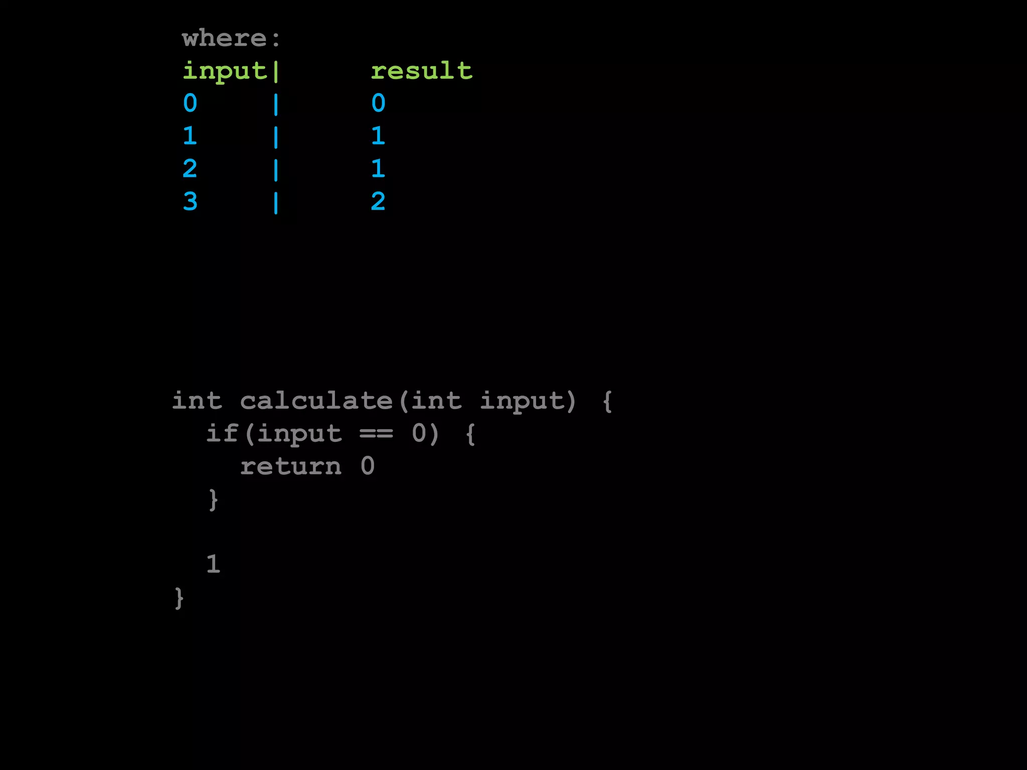 where: 
input| result 
0 | 0 
1 | 1 
2 | 1 
3 | 2 
int calculate(int input) { 
if(input == 0) { 
return 0 
} 
1 
} 
 