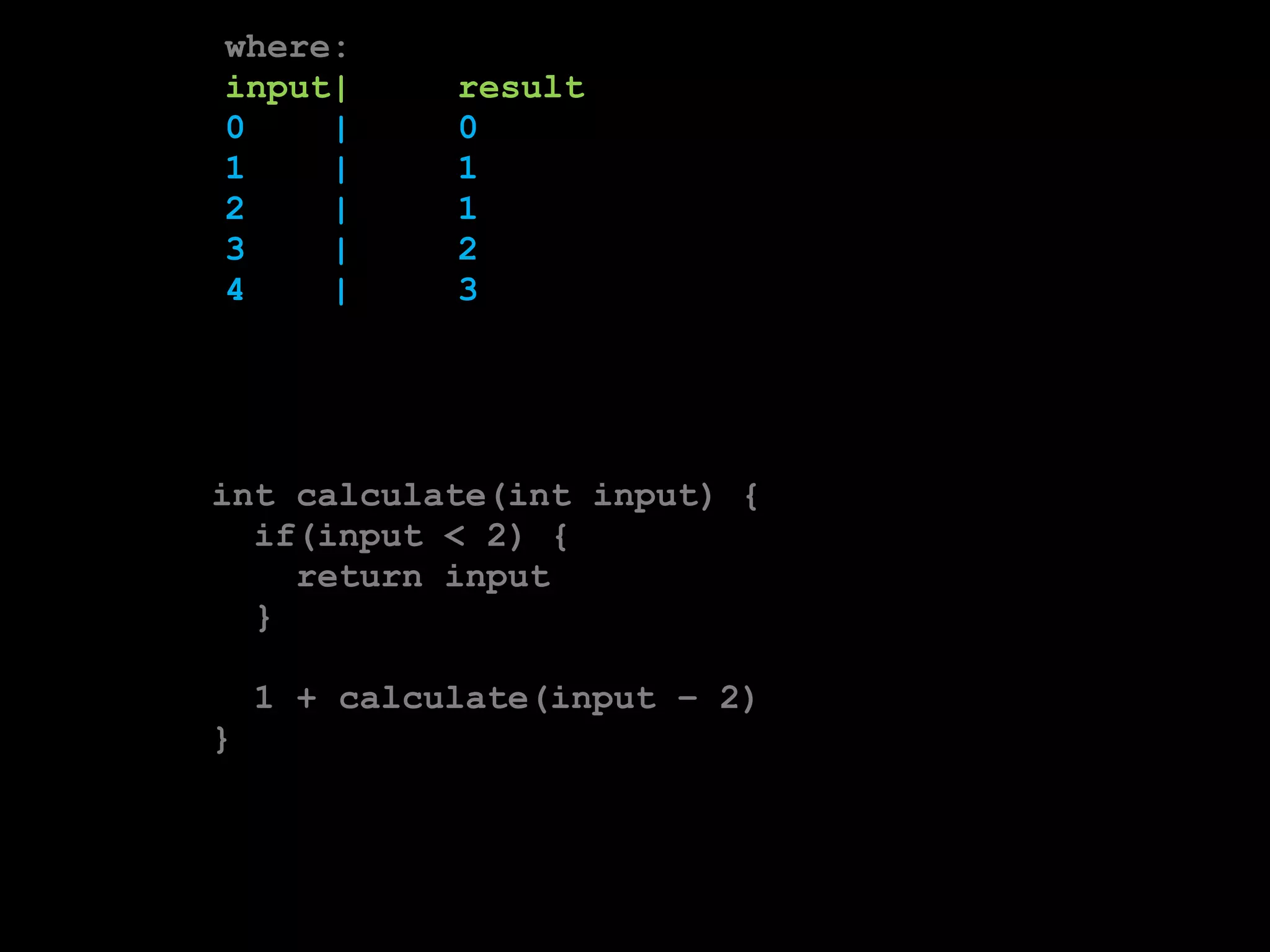 where: 
input| result 
0 | 0 
1 | 1 
2 | 1 
3 | 2 
4 | 3 
int calculate(int input) { 
if(input < 2) { 
return input 
} 
1 + calculate(input – 2) 
} 
 