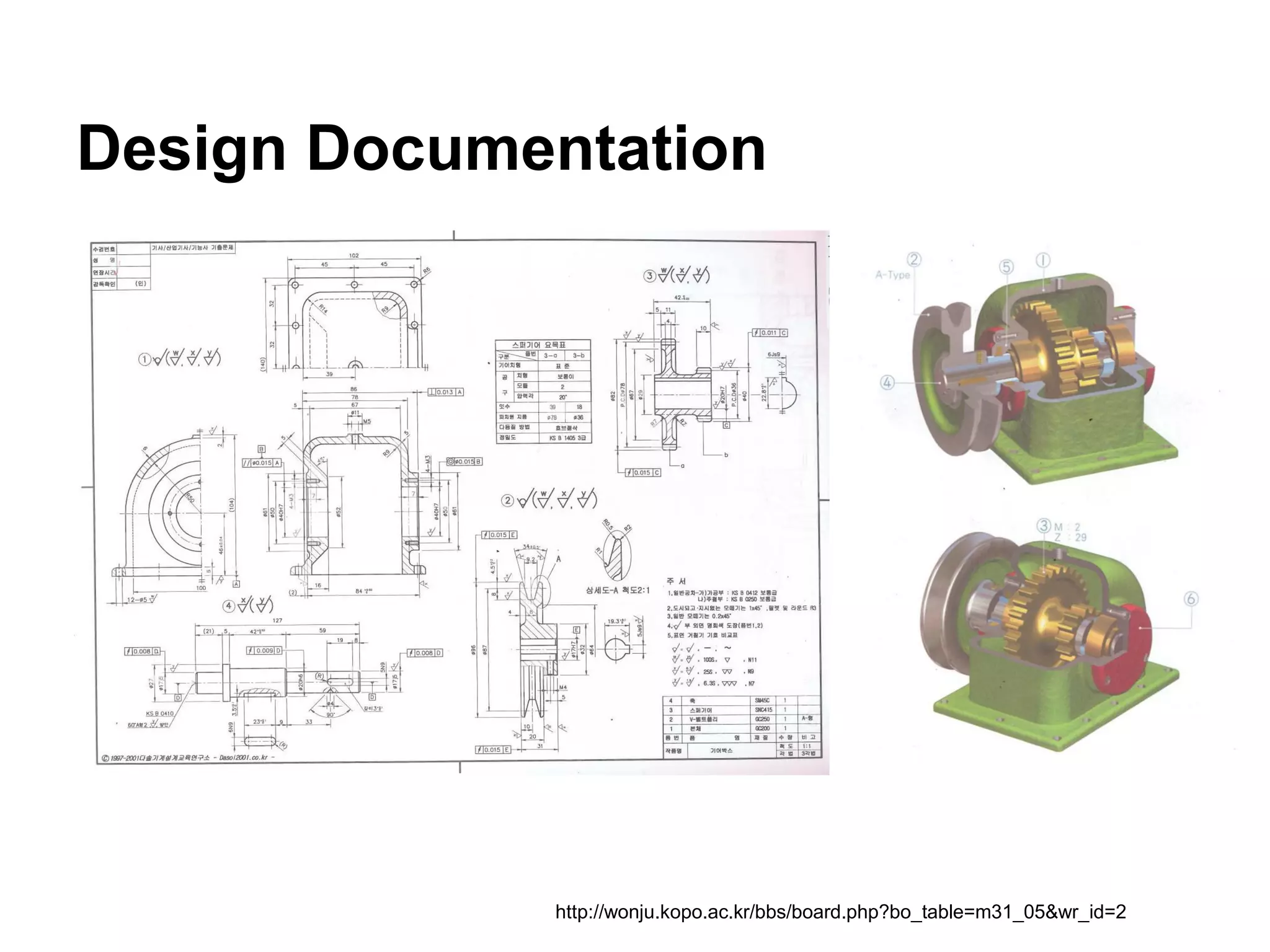 Design Documentation
http://wonju.kopo.ac.kr/bbs/board.php?bo_table=m31_05&wr_id=2
 