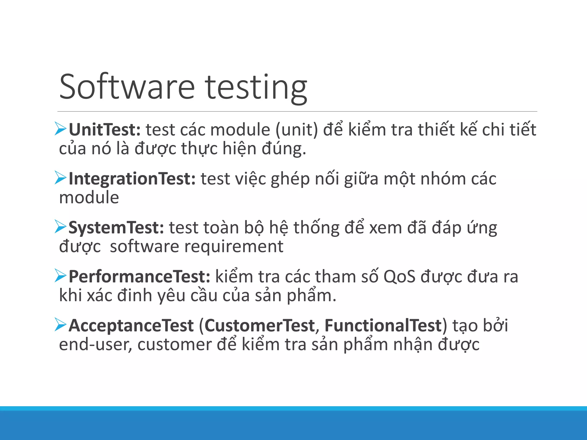 TDD (Test Driven Development) | PPT