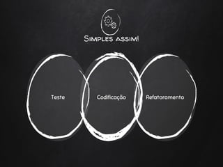 Simples assim!
CodificaçãoTeste Refatoramento
 