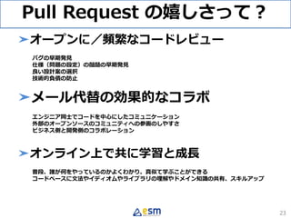 Pull Request の嬉しさって？
➤オープンに／頻繁なコードレビュー
バグの早期発見
仕様（問題の設定）の齟齬の早期発見
良い設計案の選択
技術的負債の防止
➤メール代替の効果的なコラボ
エンジニア同士でコードを中心にしたコミュニケーション
外部のオープンソースのコミュニティへの参画のしやすさ
ビジネス側と開発側のコラボレーション
➤オンライン上で共に学習と成長
普段、誰が何をやっているのかよくわかり、真似て学ぶことができる
コードベースに文法やイディオムやライブラリの理解やドメイン知識の共有、スキルアップ
23
 