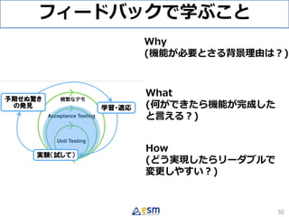 フィードバックで学ぶこと
50
Why
(機能が必要とさる背景理由は？)
What
(何ができたら機能が完成した
と言える？)
How
(どう実現したらリーダブルで
変更しやすい？)
 