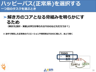 TODO
- 誕生
- 生存
59
➤解き方のコアとなる骨組みを明らかにす
るため
（解き方(設計・実装)の学びが得られるTODOはどれだろうか？)
※ 途中で発見した正常系のバリエーションや異常系はTODOに積んで、あとで解く
ハッピーパス(正常系)を選択する
一つ目のタスクを選ぶとき
 