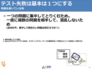 TODO
- 誕生
- 生存
テスト失敗は基本は１つにする
問題を解いている時
61
➤一つの問題に集中してとりくむため。
一度に複数の問題を相手して、混乱しないた
め
(自分が今、集中して解きたい問題は何だろうか？)
※ 誕生を解くことに集中
※ Ignoreやコメントアウトのほか、テスティングフレーワークの機能を使って特定のメソッドを指定して実行する
 