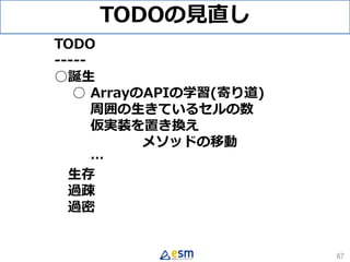 TODOの見直し
67
TODO
-----
○誕生
○ ArrayのAPIの学習(寄り道)
周囲の生きているセルの数
仮実装を置き換え
メソッドの移動
…
生存
過疎
過密
 
