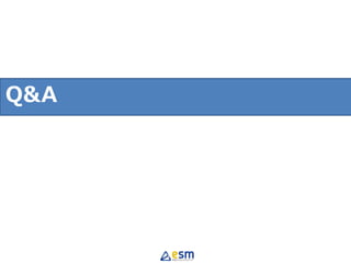 継続的インテグレーション(CI)Q&A
 