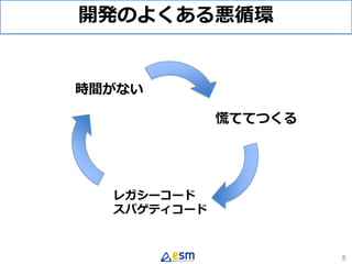 開発のよくある悪循環
8
慌ててつくる
レガシーコード
スパゲティコード
時間がない
 