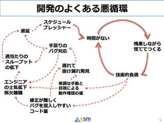 9
コピペで重複が多数できる
 