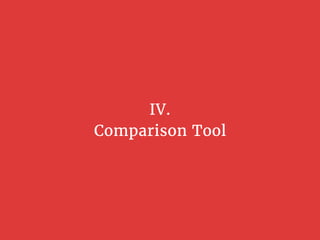 IV.
Comparison Tool
 
