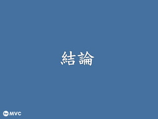 twMVC#12 | ڌʹ TDD _l