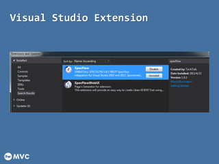 Visual Studio Extension
 