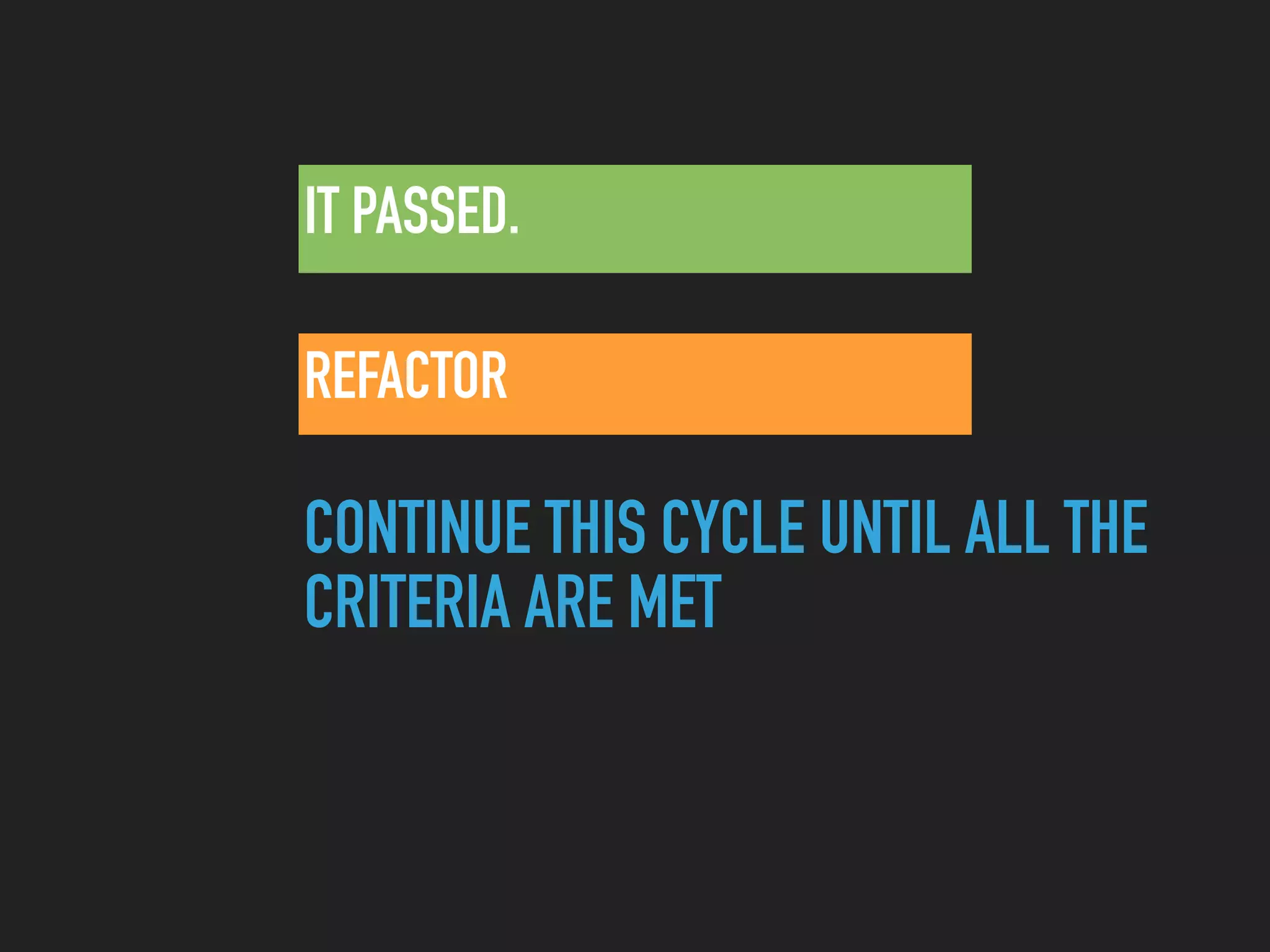 IT PASSED.
REFACTOR
CONTINUE THIS CYCLE UNTIL ALL THE
CRITERIA ARE MET
 