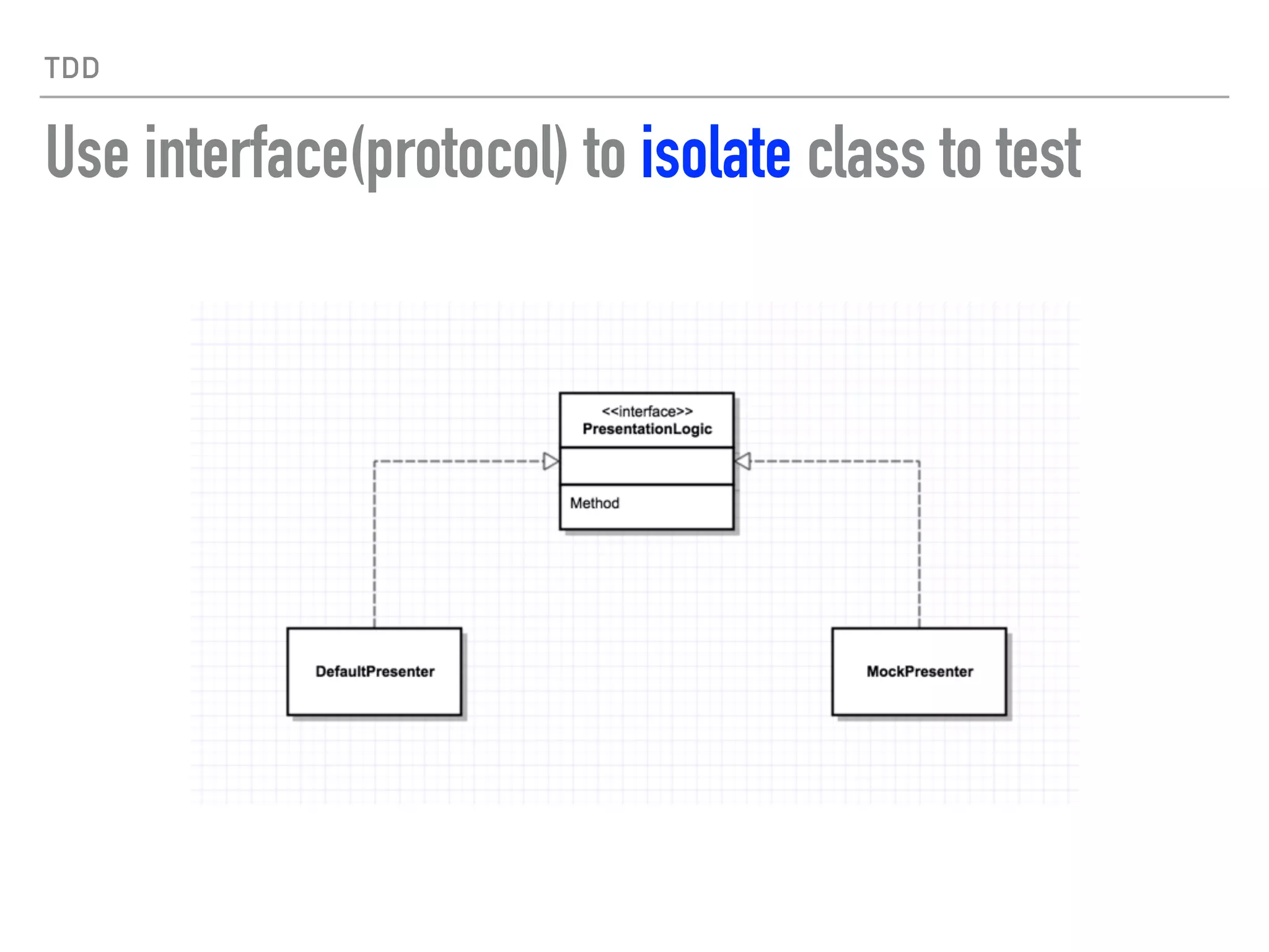 TDD
Use interface(protocol) to isolate class to test
 