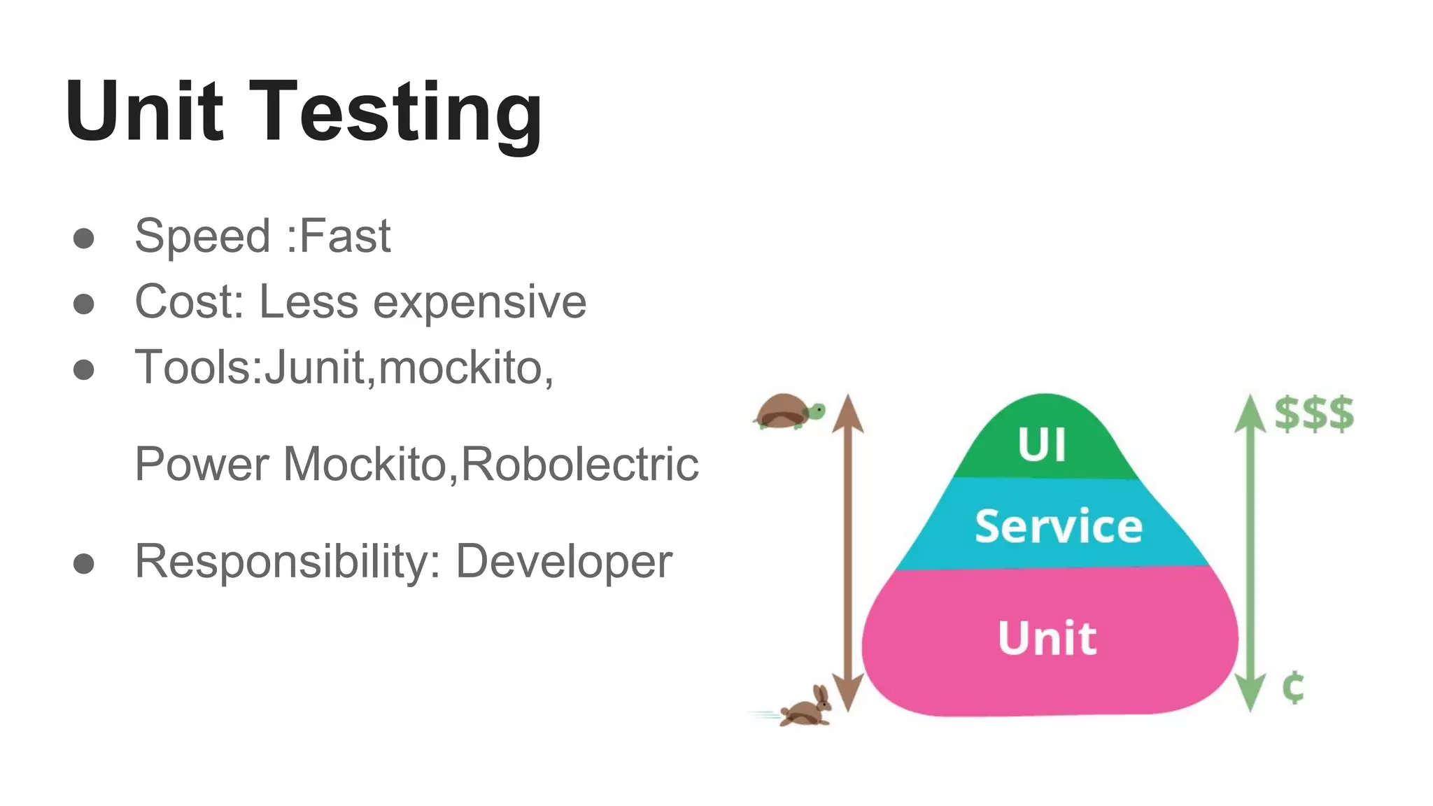 Unit Testing
● Speed :Fast
● Cost: Less expensive
● Tools:Junit,mockito,
Power Mockito,Robolectric
● Responsibility: Developer
 
