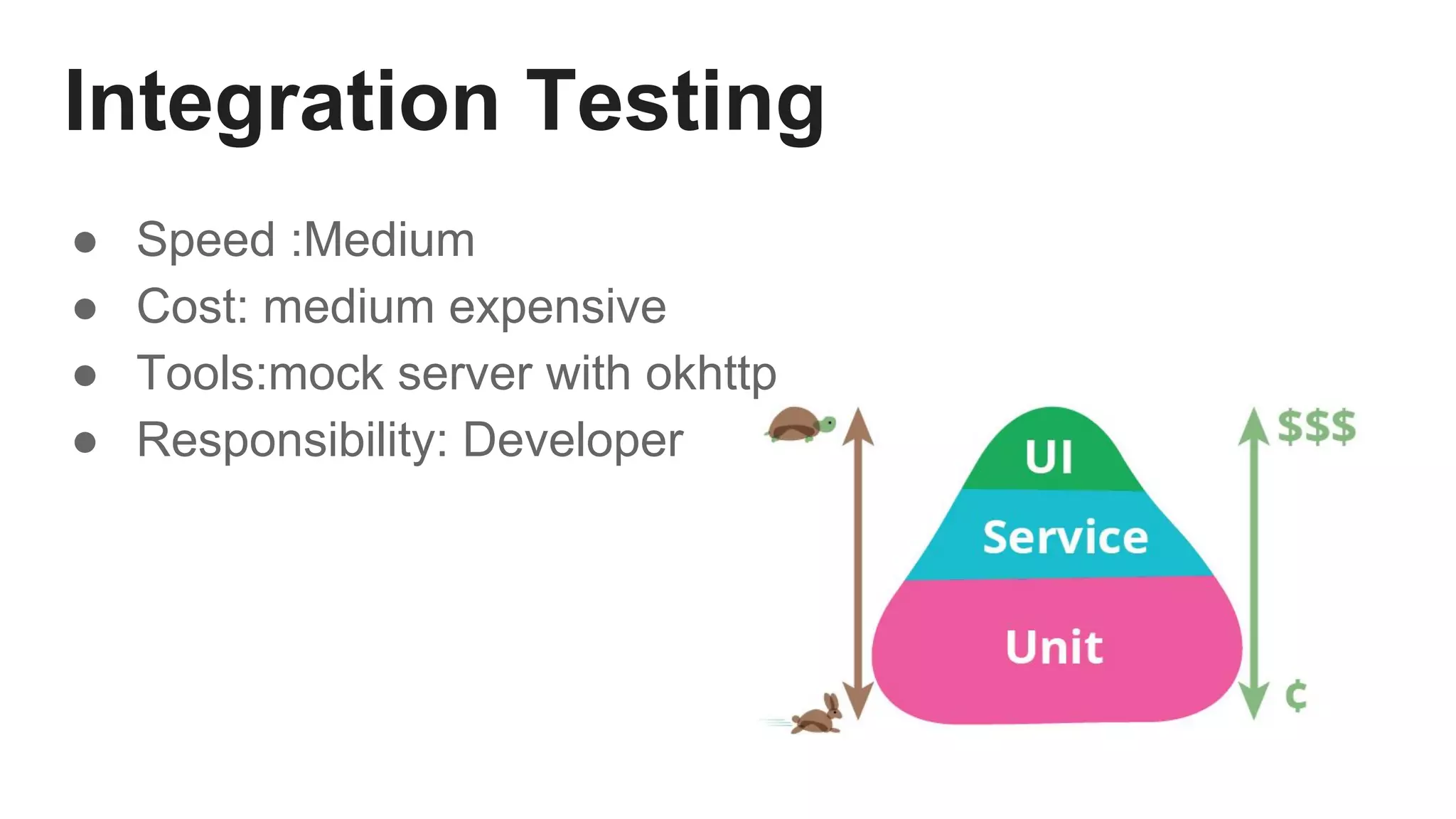 Integration Testing
● Speed :Medium
● Cost: medium expensive
● Tools:mock server with okhttp
● Responsibility: Developer
 