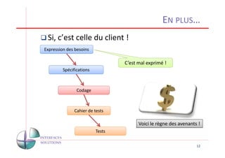 EN PLUS…
 Si, c’est celle du client !
Expression des besoins

                                  C’est mal exprimé !
         Spécifications



                Codage



               Cahier de tests

                                        Voici le règne des avenants !
                          Tests


                                                                   12
 