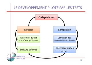 LE DÉVELOPPEMENT PILOTÉ PAR LES TESTS

                           Codage du test



       Refactor                               Compilation

   Lancement du test                        Correction des
  Jusqu’à ce qu’il passe                erreurs de compilation


                                            Lancement du test
   Ecriture du code
                                                 échec


                                                                 16
 