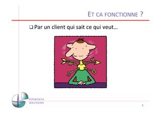 ET CA FONCTIONNE ?
Par un client qui sait ce qui veut…




                                       5
 