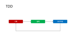 TDD | PPTX