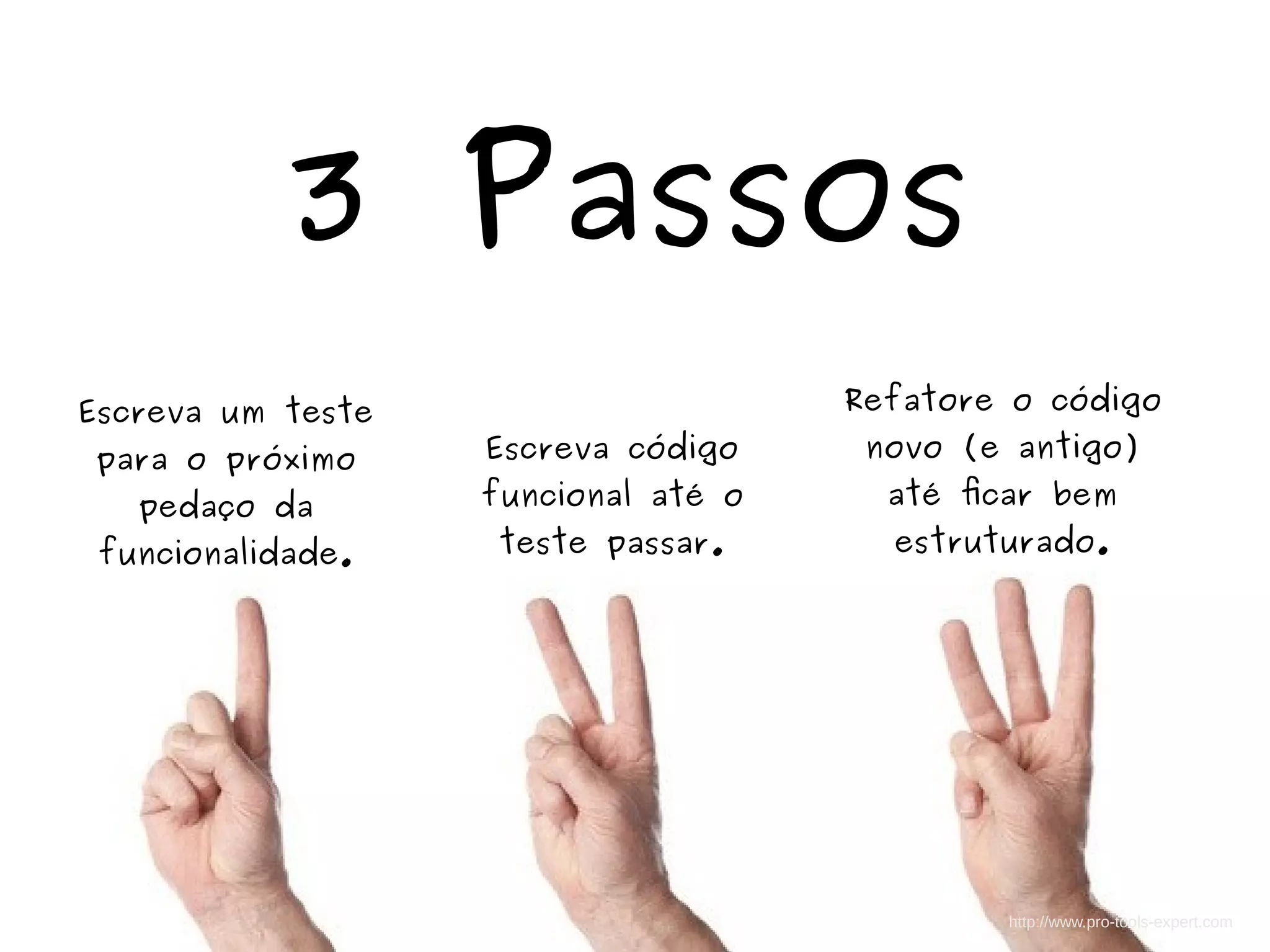 3 Passos 
Escreva um teste 
para o próximo 
pedaço da 
funcionalidade. 
Escreva código 
funcional até o 
teste passar. 
Refatore o código 
novo (e antigo) 
até ficar bem 
estruturado. 
http://www.pro-tools-expert.com 
 