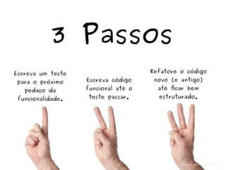 3 Passos 
Escreva um teste 
para o próximo 
pedaço da 
funcionalidade. 
Escreva código 
funcional até o 
teste passar. 
Refatore o código 
novo (e antigo) 
até ficar bem 
estruturado. 
http://www.pro-tools-expert.com 
 