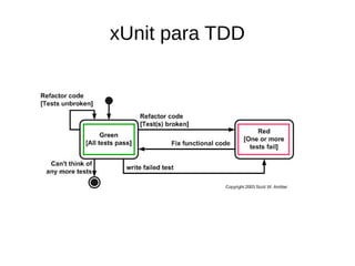 xUnit para TDD 
 