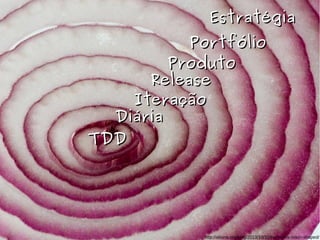 EEssttrraattééggiiaa 
PPoorrttffóólliioo 
PPrroodduuttoo 
RReelleeaassee 
IItteerraaççããoo 
DDiiáárriiaa 
http://alisina.org/blog/2013/10/31/taqiyah-is-onion-shaped/ 
TTDDDD 
 