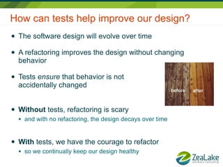 Test and Behaviour Driven Development (TDD/BDD) | PDF