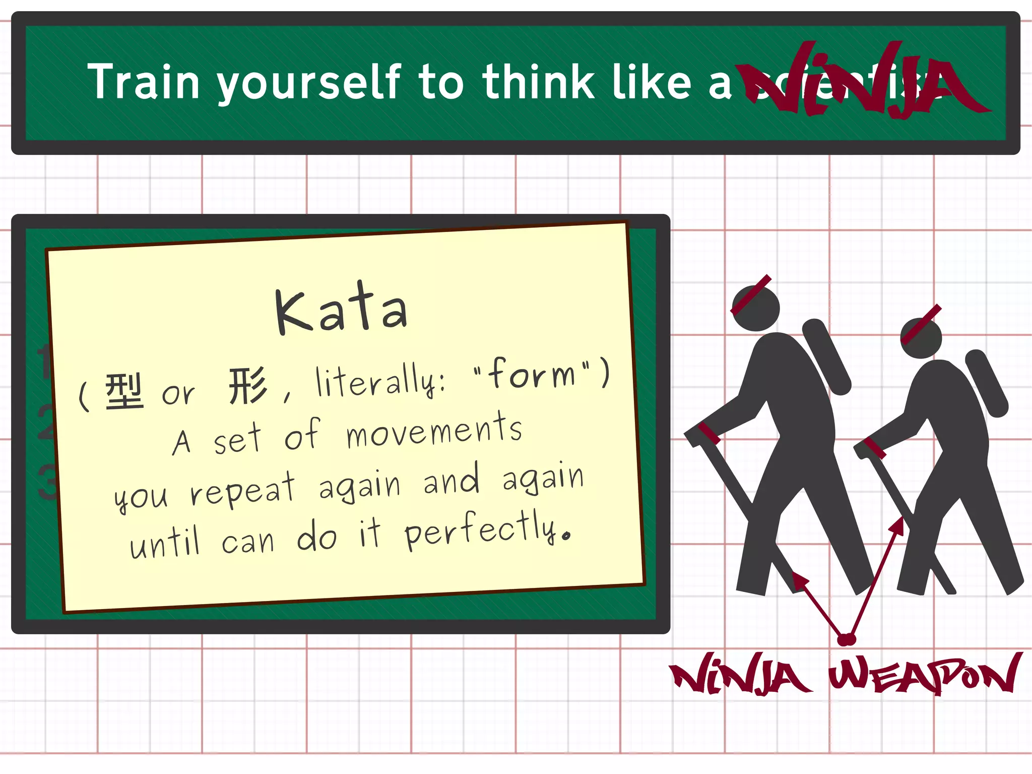 ninja
  Train yourself to think like a scientist




                                  ]
            Kata
1.Hypothesis terally: "form")
  ( 型 or 形 , li
2.Repeatable movements
       A set of Experiment
3.Conclusionsain and again
    you repeat ag
                          ctly.
    un til can do it perfe



                                  Ninja weapon
 
