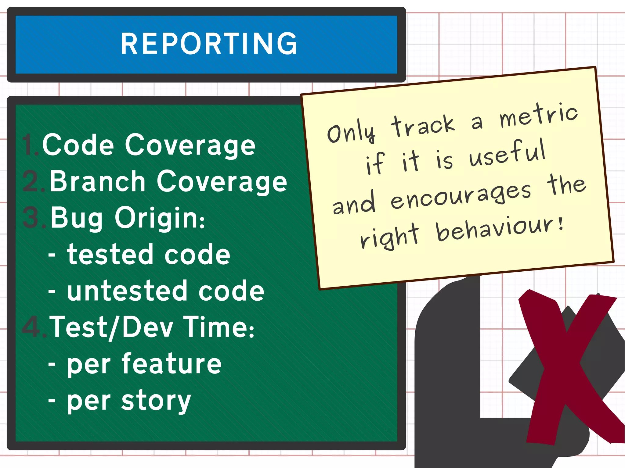 REPORTING

                                        c
                    Only trac k a metri
1.Code Coverage              is useful
                       if it
2.Branch Coverage              urages th
                                         e
                    and enco
3.Bug Origin:                behaviour
                                       !
                      right
  - tested code
  - untested code
4.Test/Dev Time:
  - per feature
  - per story
 
