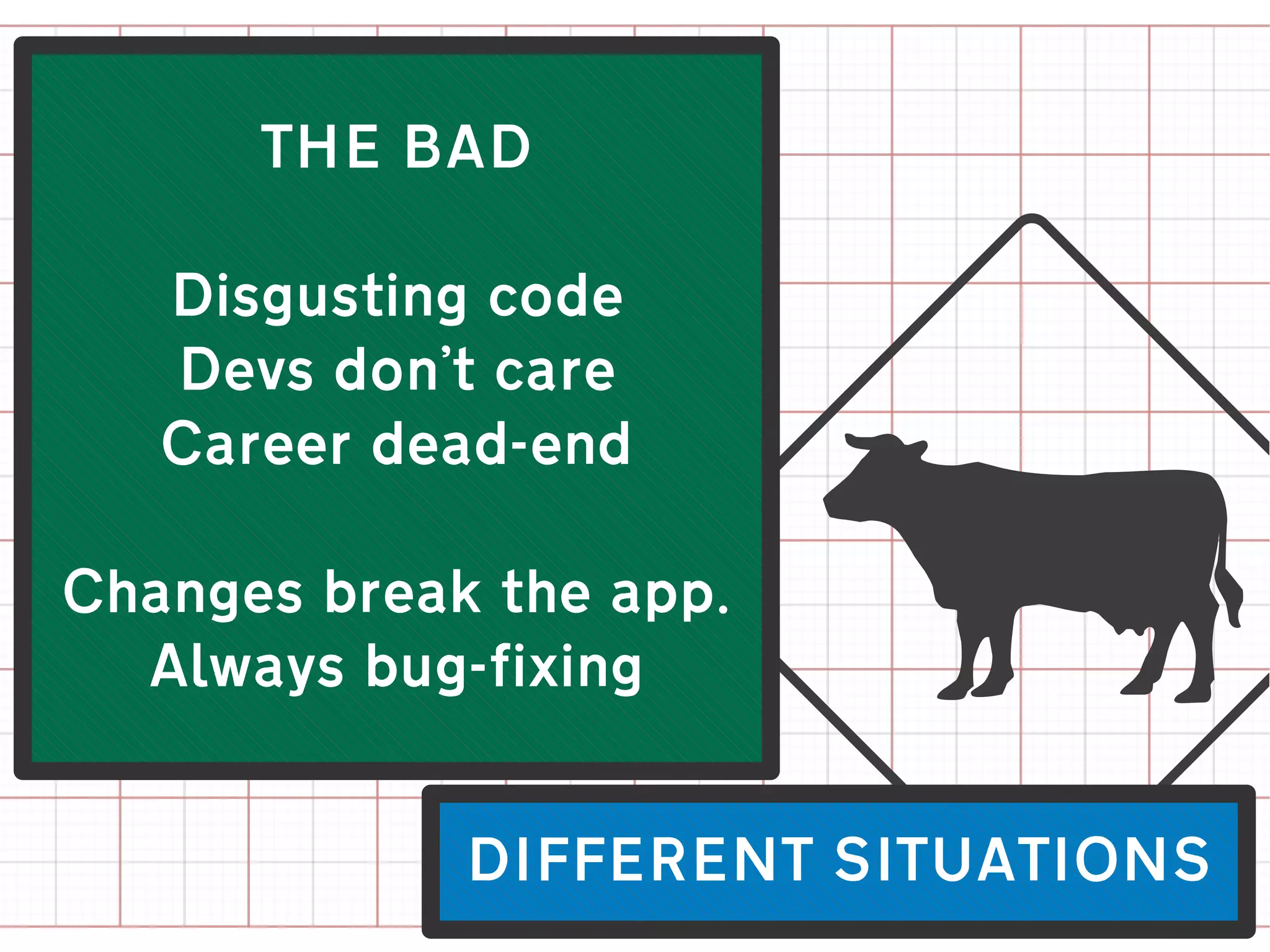 THE BAD




                     g
   Disgusting code
   Devs don't care
   Career dead-end

Changes break the app.
  Always bug-fixing


             DIFFERENT SITUATIONS
 