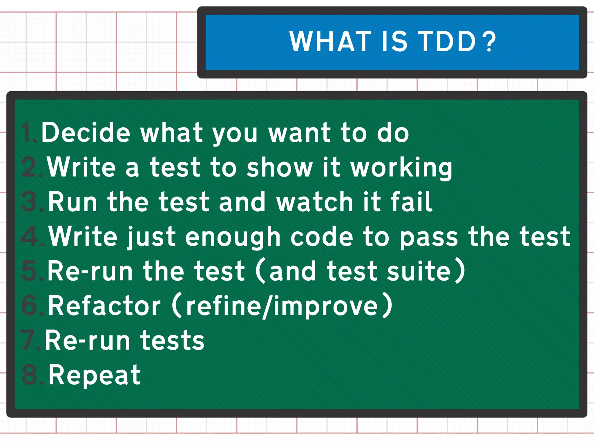 WHAT IS TDD?


1.Decide what you want to do
2.Write a test to show it working
3.Run the test and watch it fail
4.Write just enough code to pass the test
5.Re-run the test (and test suite)
6.Refactor (refine/improve)
7.Re-run tests
8.Repeat
 