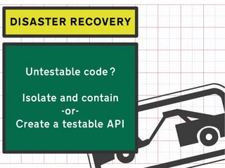 DISASTER RECOVERY



  Untestable code?

 Isolate and contain
         -or-
Create a testable API
 