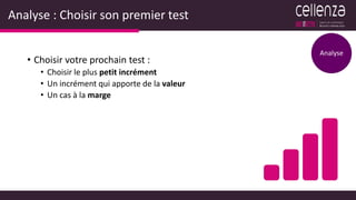 Analyse : Choisir son premier test
• Choisir votre prochain test :
• Choisir le plus petit incrément
• Un incrément qui apporte de la valeur
• Un cas à la marge
Analyse
 