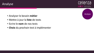 Analyse
• Analyser le besoin métier
• Mettre à jour la liste de tests
• Ecrire le nom de nos tests
• Choix du prochain test à implémenter
Analyse
 