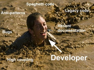 Developer
Legacy code
High coupling
Anti-patterns
Absent
documentationBugs
Spaghetti code
 